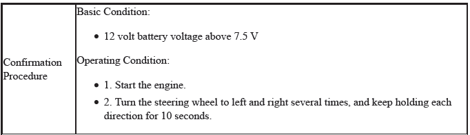 Electronic Power Steering (Eps) System - Diagnostics